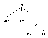 ps/comparatives-files/betaARBaPa.ps.gif