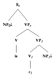 ps/sm-clause-files/alphanx0BEnx1_is.ps.gif