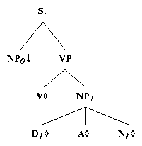 ps/verb-class-files/alphanx0VDAN1.ps.gif