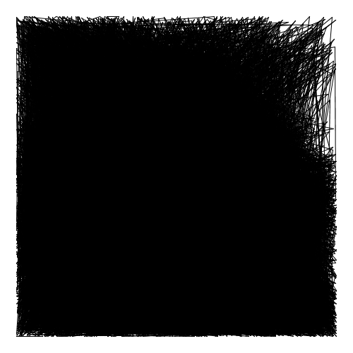 mona-20k.txt order insertion