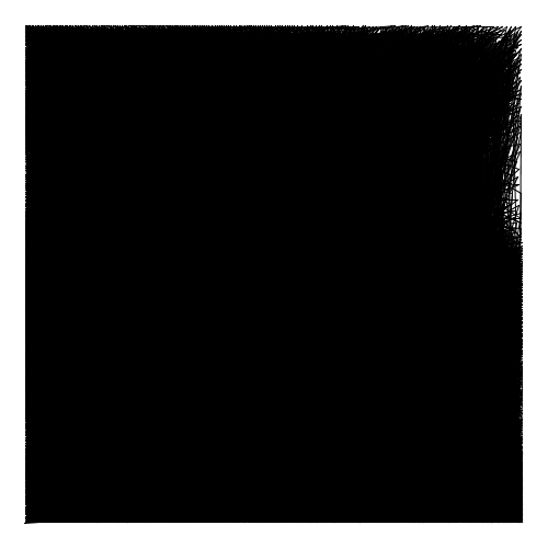 mona-100k.txt order insertion