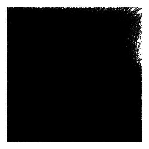 mona-50k.txt order insertion