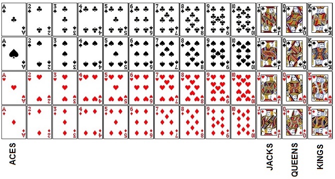 In A Standard Deck Of 52 Playing Cards, Which King Does Not Have A Moustache