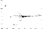 \includegraphics[width = 0.25 \textwidth, height = 0.17 \textwidth]{resultimages/embedding/eig3vs4_hospital.eps}