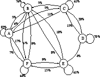 \includegraphics[width = 0.36 \textwidth, height = 0.28 \textwidth]{resultimages/embedding/transition.eps}