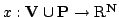 $x:\mathbf{V}\cup\mathbf{P} \rightarrow \mathrm{R}^\mathbf{N}$