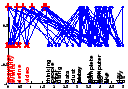 \includegraphics[width=0.23 \textwidth, height=0.16 \textwidth]{email/sortspring.eps}