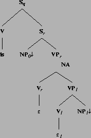 \includegraphics[height=2.5in]{/mnt/linc/xtag/work/doc/tech-rept/ps/sm-clause-files/alphaInvnx0BEnx1_is.ps}