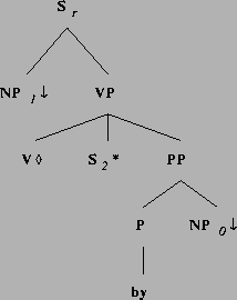 \includegraphics[height=2.55in]{/mnt/linc/xtag/work/doc/tech-rept/ps/passives-files/betanx1Vs2bynx0.ps}