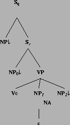 \includegraphics[height=2.36in]{/mnt/linc/xtag/work/doc/tech-rept/ps/extraction-files/alphaW1nx0Vnx1nx2.ps}