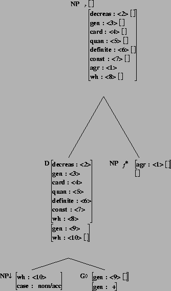 \includegraphics[height=5.11in]{/mnt/linc/xtag/work/doc/tech-rept/ps/det-files/betaGnx-features.ps}