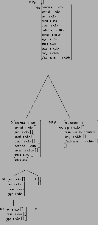 \includegraphics[height=6.69in]{/mnt/linc/xtag/work/doc/tech-rept/ps/det-files/betaNofnx.ps}