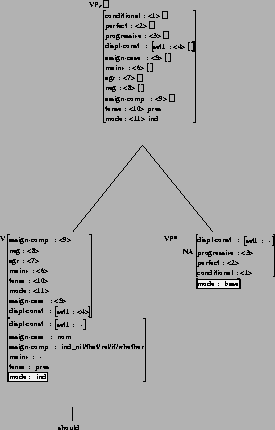 \includegraphics[height=3.9in]{/mnt/linc/xtag/work/doc/tech-rept/ps/auxs-files/betaVvx_should-with-features.ps}