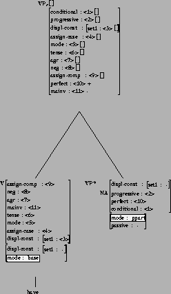 \includegraphics[height=3.9in]{/mnt/linc/xtag/work/doc/tech-rept/ps/auxs-files/betaVvx_have-with-features.ps}