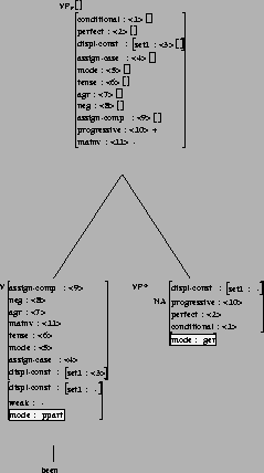 \includegraphics[height=3.9in]{/mnt/linc/xtag/work/doc/tech-rept/ps/auxs-files/betaVvx_been-with-features.ps}