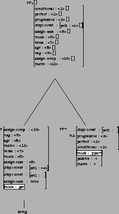 \includegraphics[height=3.9in]{/mnt/linc/xtag/work/doc/tech-rept/ps/auxs-files/betaVvx_being-with-features.ps}