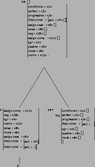 \includegraphics[height=5in]{/mnt/linc/xtag/work/doc/tech-rept/ps/auxs-files/betaVvx_epsilon-with-features.ps}