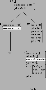 \includegraphics[height=3.5in]{/mnt/linc/xtag/work/doc/tech-rept/ps/case-files/NXN-substituted-into-PXPnx.ps}