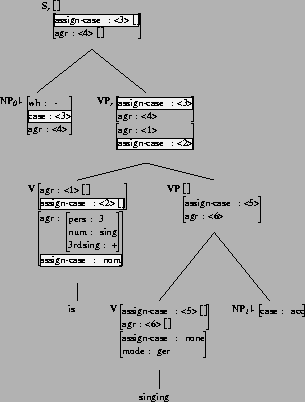 \includegraphics[height=3.7in]{/mnt/linc/xtag/work/doc/tech-rept/ps/case-files/betaVvx_is-adjoined-into-nx0Vnx1_singing.ps}