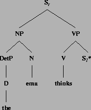 \includegraphics[height=2.1in]{/mnt/linc/xtag/work/doc/tech-rept/ps/sent-comps-subjs-files/emu-thinks.ps}