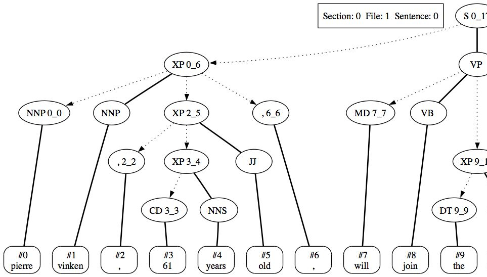 Sample image in tadpole format