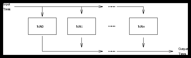 fig/parallel.ps.gif