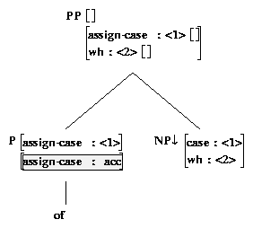 ps/case-files/alphaPXPnx_of.ps.gif