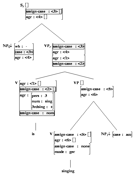 ps/case-files/betaVvx_is-adjoined-into-nx0Vnx1_singing.ps.gif