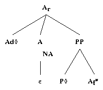 ps/comparatives-files/betaARBPa.ps.gif