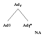 ps/comparatives-files/betaCARBarb.ps.gif