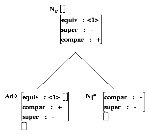 ps/comparatives-files/betaCARBn.ps.gif