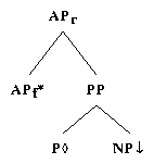 ps/comparatives-files/betaaxPnx.ps.gif