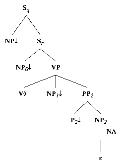 ps/extraction-files/alphaW2nx0Vnx1pnx2.ps.gif