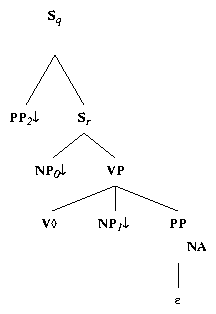 ps/extraction-files/alphapW2nx0Vnx1pnx2.ps.gif