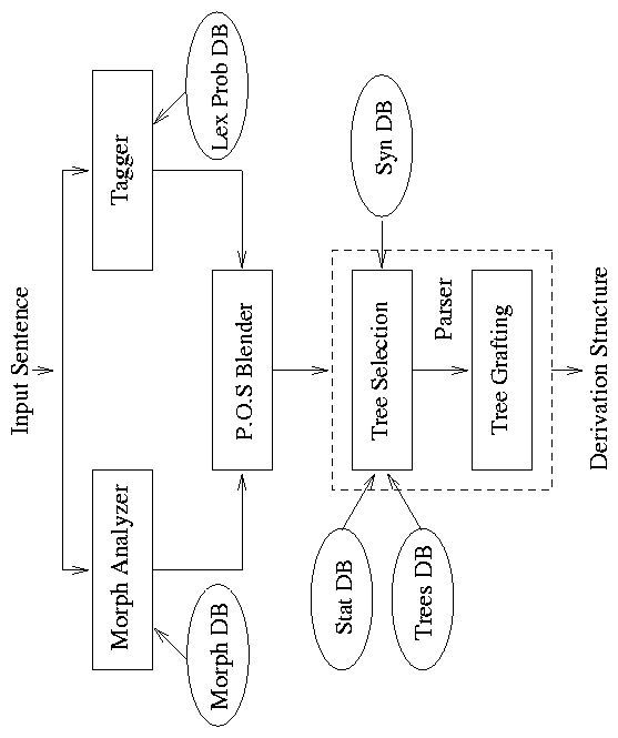 ps/flowchart.eps.gif