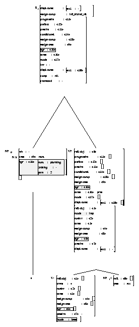 ps/imperatives-files/alphaInx0Vnx1.ps.gif