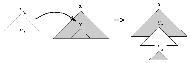 ps/intro-files/schematic-adjunction2.ps.gif