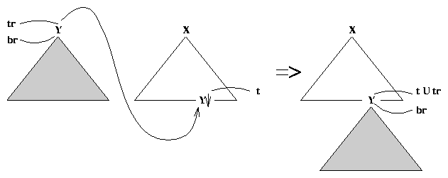 ps/intro-files/schematic-feat-subst.ps.gif