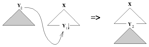 ps/intro-files/schematic-subst2.ps.gif