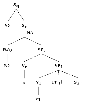 ps/it-cleft-files/alphaInvItVpnx1s2.ps.gif