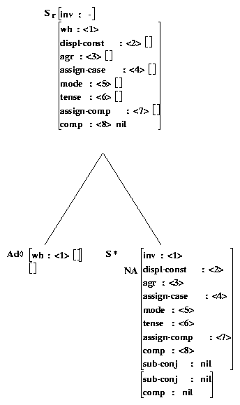 ps/modifiers-files/betaARBs.ps.gif