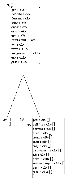 ps/modifiers-files/betaAn-features.ps.gif