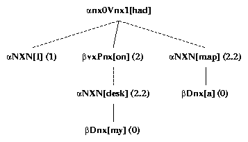 ps/overview-files/derivation.ps.gif