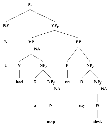 ps/overview-files/derived.ps.gif