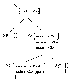 ps/passives-files/betanx1Vs2-reduced-features.ps.gif