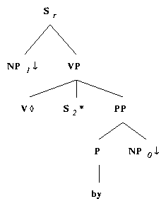 ps/passives-files/betanx1Vs2bynx0.ps.gif