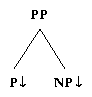 ps/pp-complement-files/PP-expanded.ps.gif