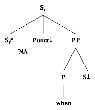 ps/sent-adjs-files/spuPs.ps.gif