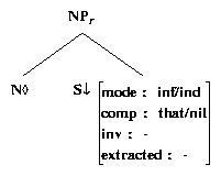 ps/sent-comps-subjs-files/alphaNXNs.ps.gif