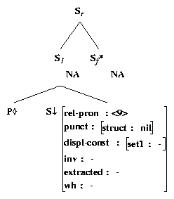 ps/sent-comps-subjs-files/betaPss.ps.gif